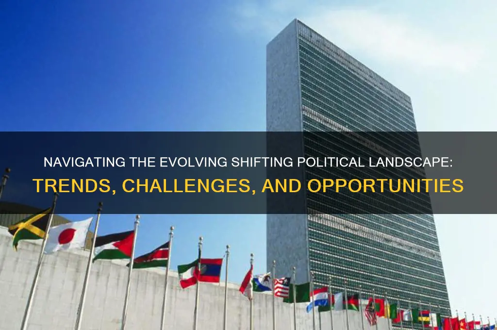 what is shifting political landscape