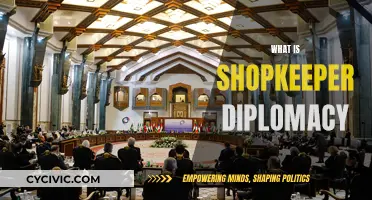 Shopkeeper Diplomacy: A Powerful Tool for International Relations