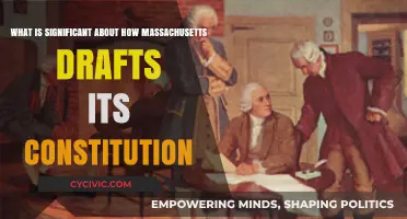 Massachusetts Constitution: A Pioneer in American Democracy