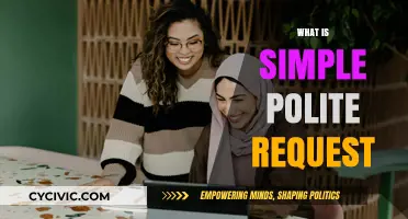Mastering Simple Polite Requests: A Guide to Effective Communication