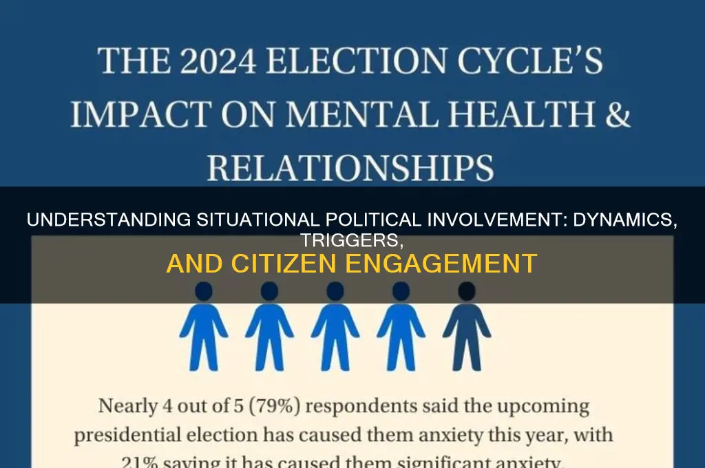what is situational political involvement