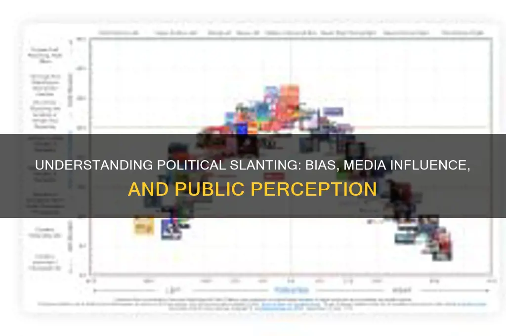 what is slanting in politics