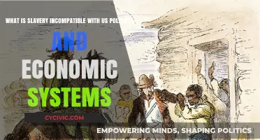 Why Slavery is Incompatible with Our Political and Economic Systems