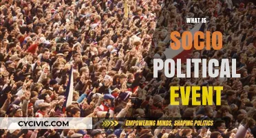 Understanding Socio-Political Events: Causes, Impacts, and Global Significance