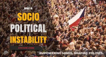 Understanding Socio-Political Instability: Causes, Impacts, and Global Implications