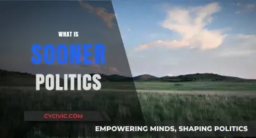 Understanding Sooner Politics: A Deep Dive into Oklahoma's Political Landscape