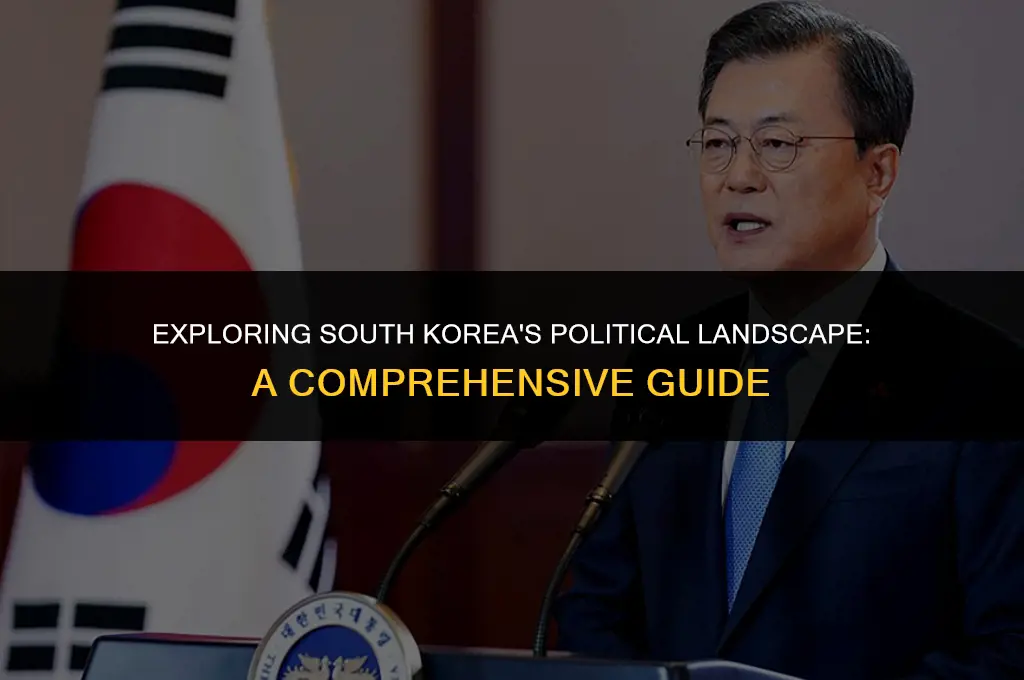 what is south korea political system
