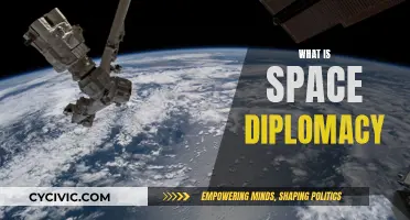 Space Diplomacy: Exploring Interstellar Relations and Law