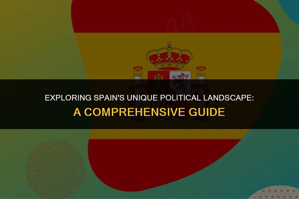 what is spain