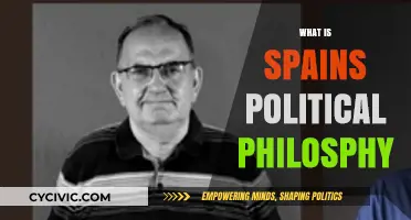 Understanding Spain's Political Philosophy: Core Principles and Historical Influences