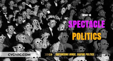 Understanding Spectacle Politics: Media, Power, and Public Perception Explained