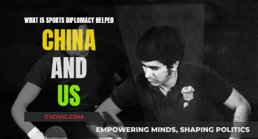 Sports Diplomacy: US-China Relations and Exchanges