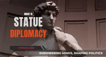 Statue Diplomacy: Global Soft Power and Influence