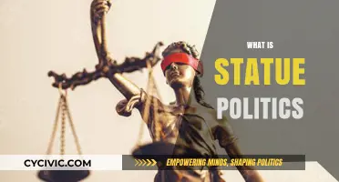 Understanding Statue Politics: Symbols, Power, and Cultural Identity Explained