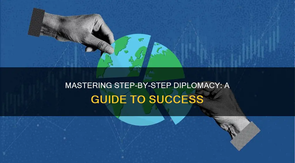 what is step by step diplomacy