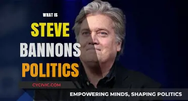 Steve Bannon's Political Ideology: Nationalism, Populism, and Conservative Revolution