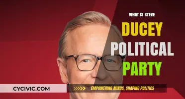 Steve Doocy's Political Party: Uncovering His Affiliation and Beliefs