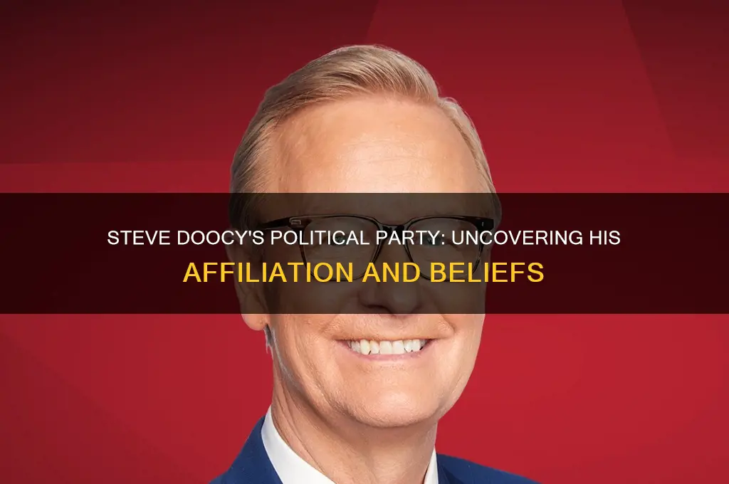 what is steve ducey political party