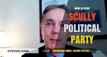 Steve Scully's Political Party: Uncovering His Affiliation and Beliefs