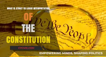 Interpreting the Constitution: Strict vs. Loose Construction