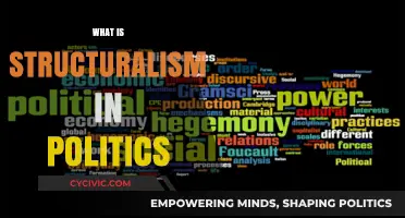 Understanding Structuralism: A Framework for Analyzing Political Systems and Power
