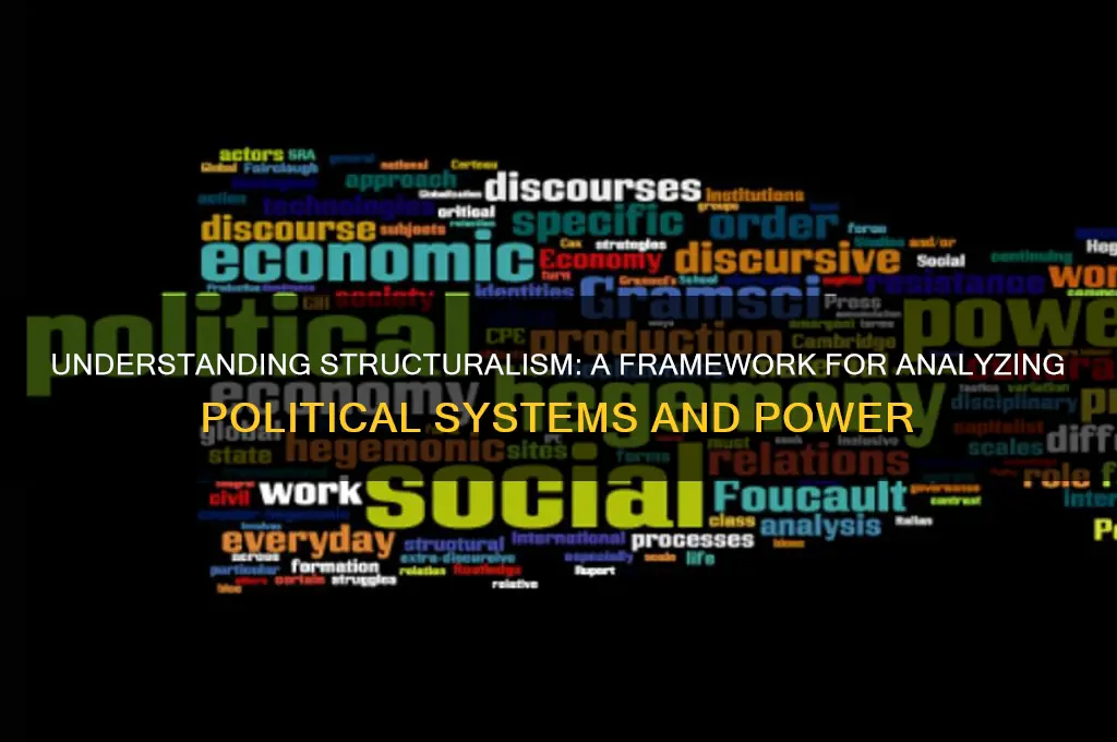 what is structuralism in politics