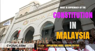 The Constitution: Malaysia's Supreme Law