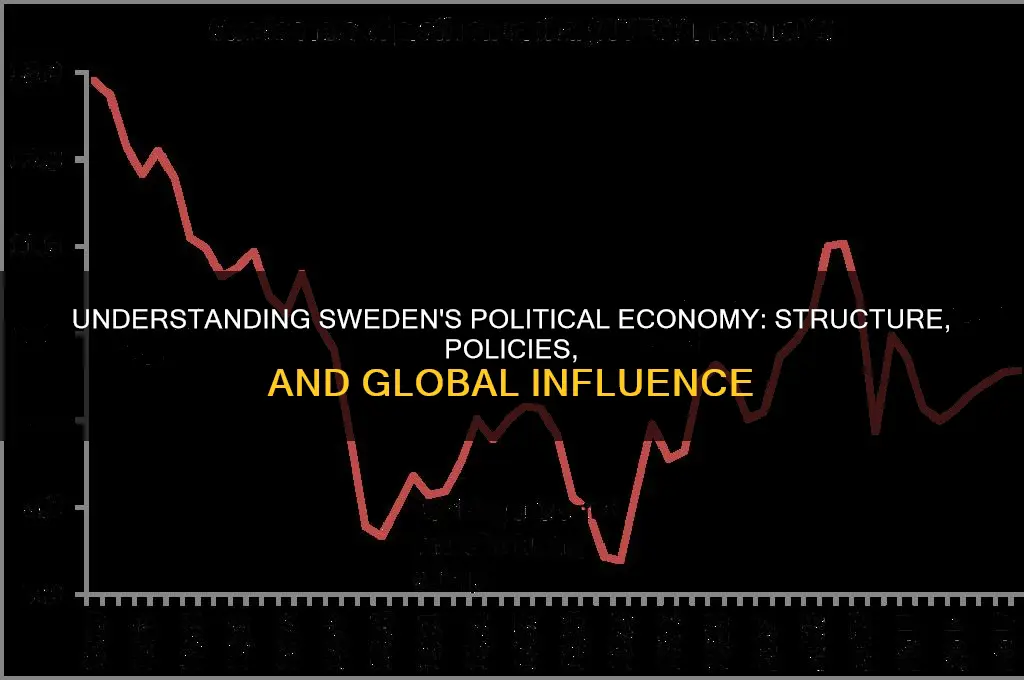 what is sweden political economy