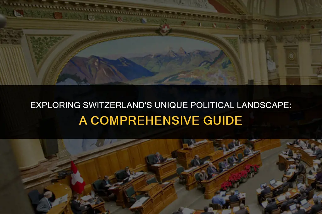 what is switzerland political system