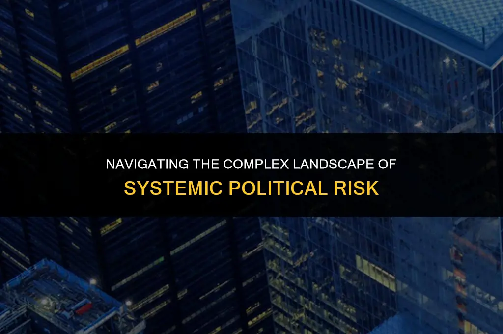 what is systemic political risk