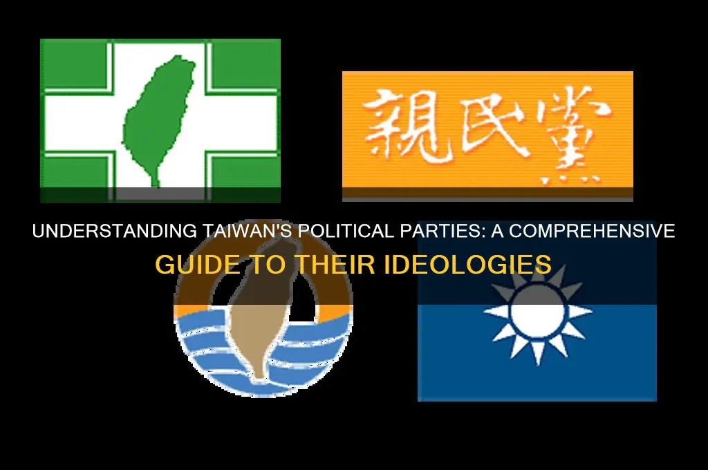 what is taiwan political party