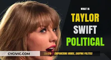 Taylor Swift's Political Awakening: Influence, Advocacy, and Impact Explained