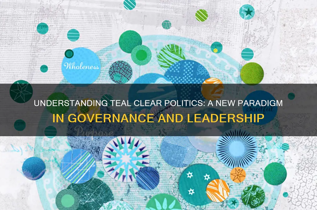 what is teal clear politics