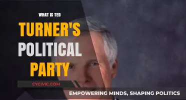 Ted Turner's Political Party: Unraveling His Ideological Affiliations and Beliefs