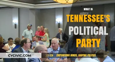 Exploring Tennessee's Political Landscape: Which Party Dominates the State?
