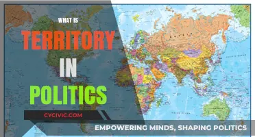Understanding Political Territory: Boundaries, Power, and Sovereignty Explained