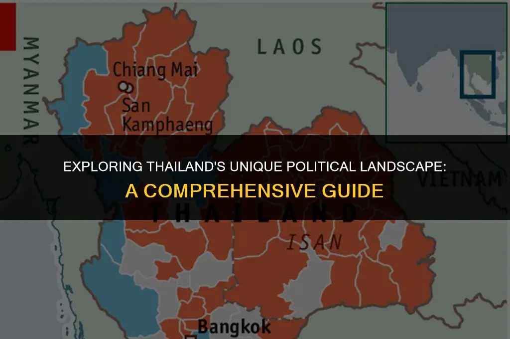 what is thailand
