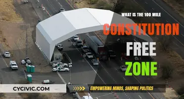 Constitution-Free Zones: 100-Mile Border Patrol Powers