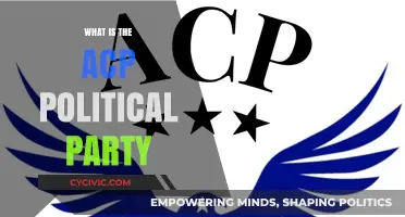Understanding the ACP Political Party: Origins, Goals, and Impact