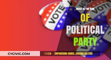 Understanding the Core Purpose and Goals of Political Parties
