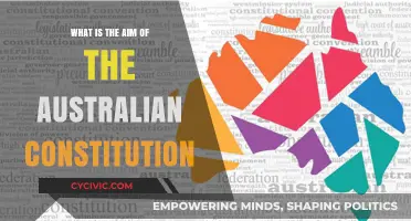 Understanding Australia's Constitutional Aims and Objectives