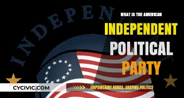 Understanding the American Independent Political Party: History, Beliefs, and Impact