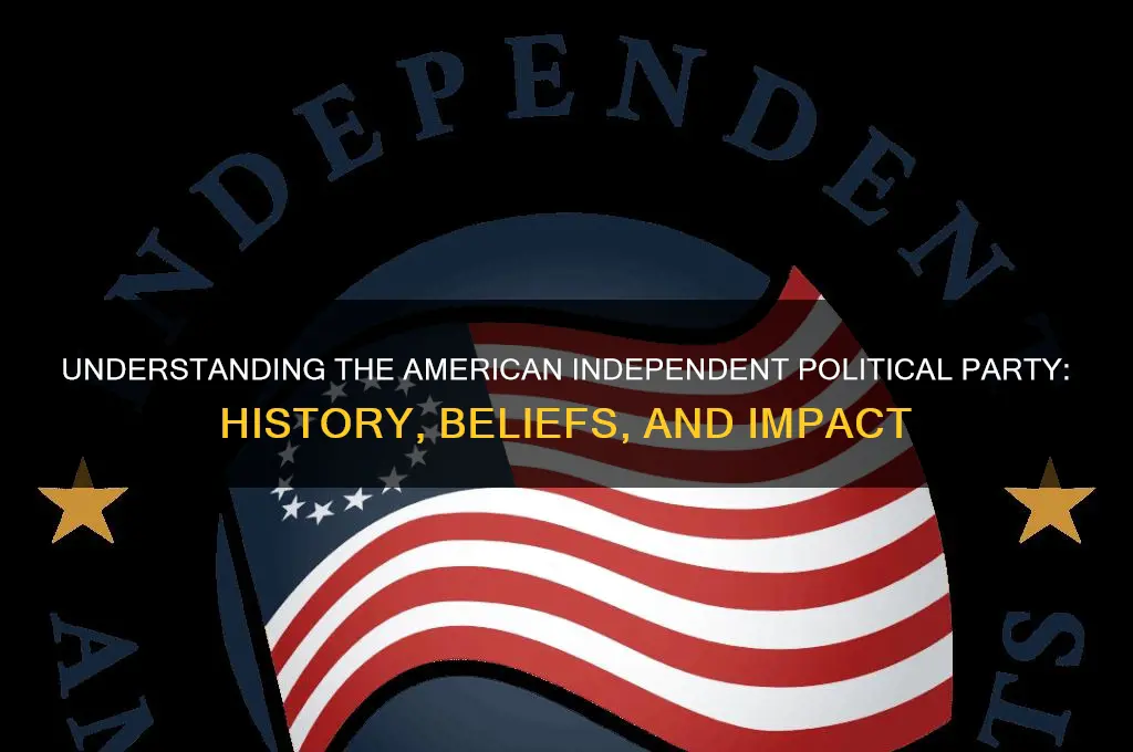 what is the american independent political party