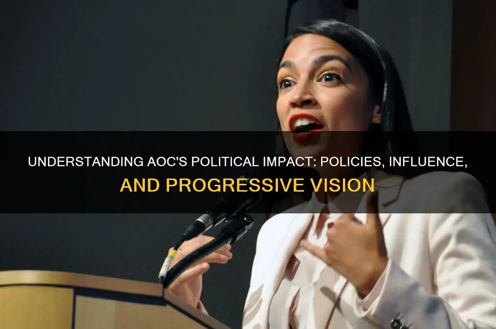 what is the aoc political