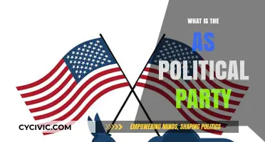 Understanding the AS Political Party: Origins, Policies, and Impact