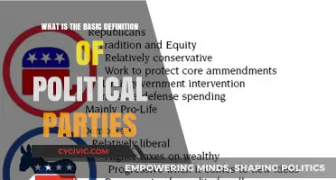 Understanding Political Parties: A Concise Definition and Core Purpose Explained