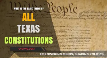 Texas Constitutions: The Core Theme Explained