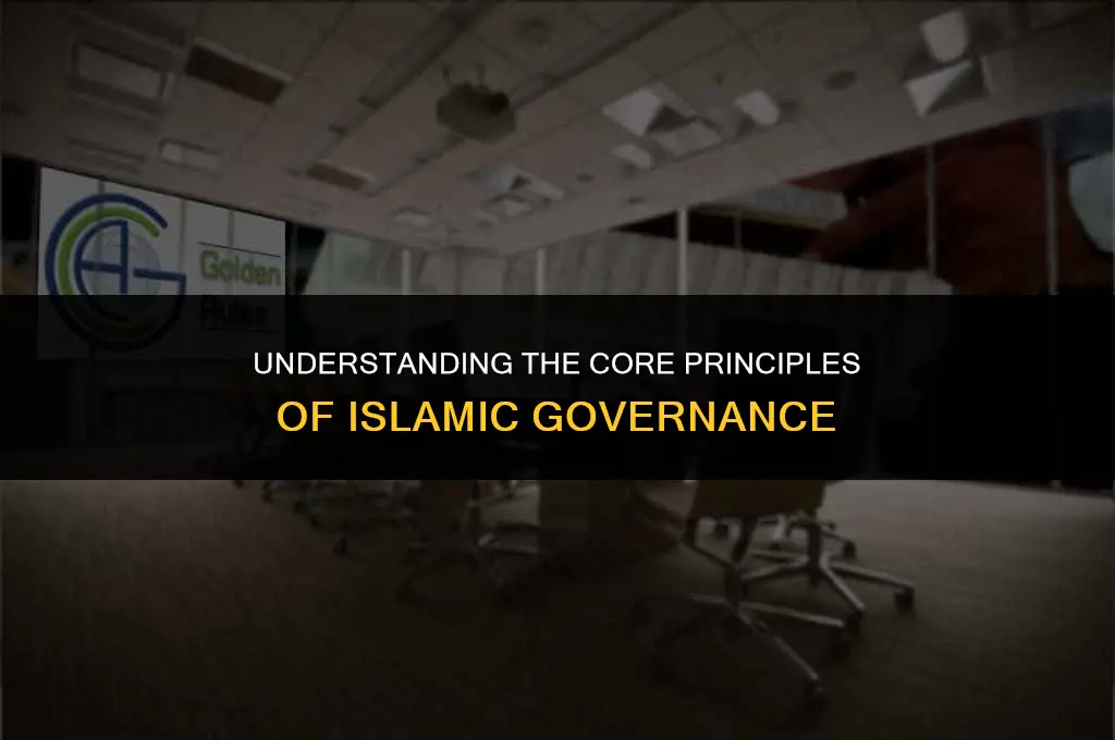 what is the basis of islamic political system
