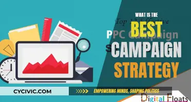 Campaign Strategies: Secrets to Success