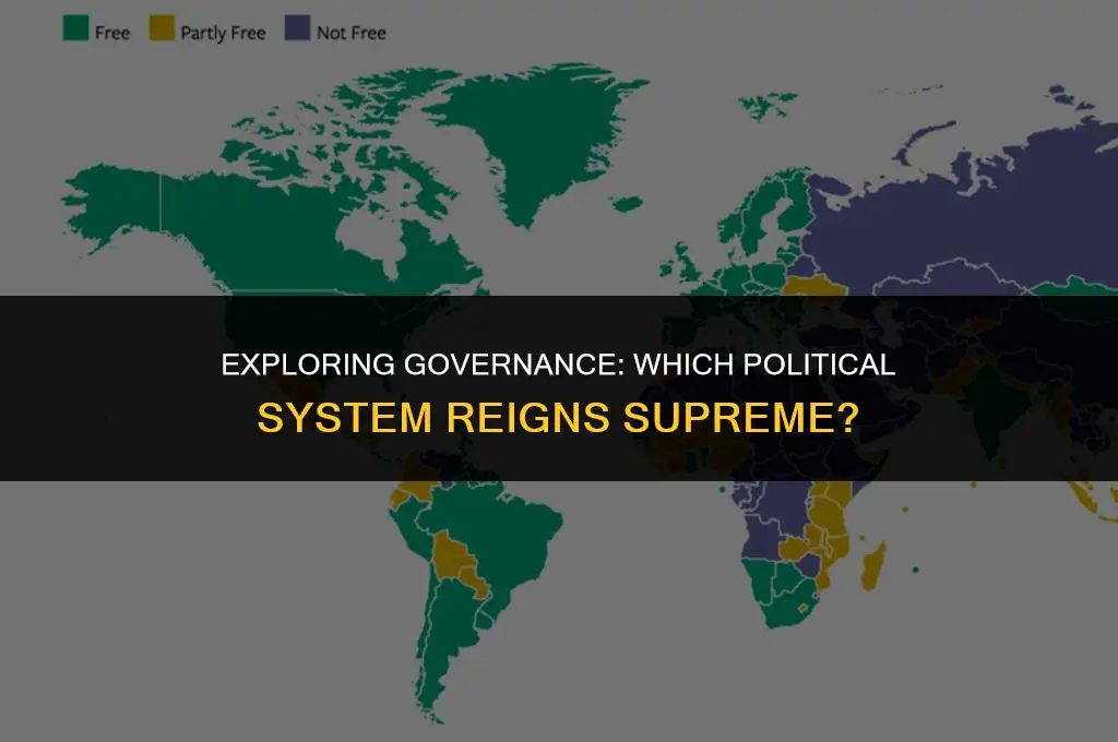 what is the best form of political system